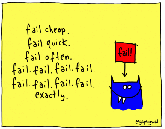 fail-often-p-2405-550x431