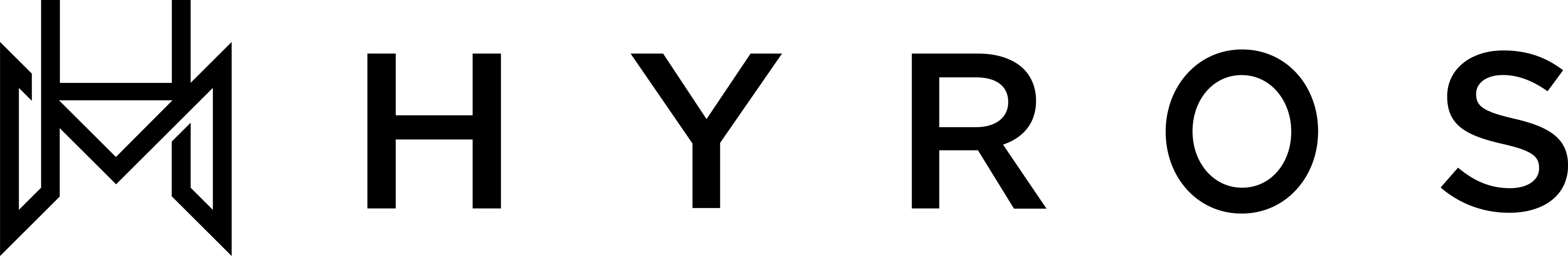 Hyros logo